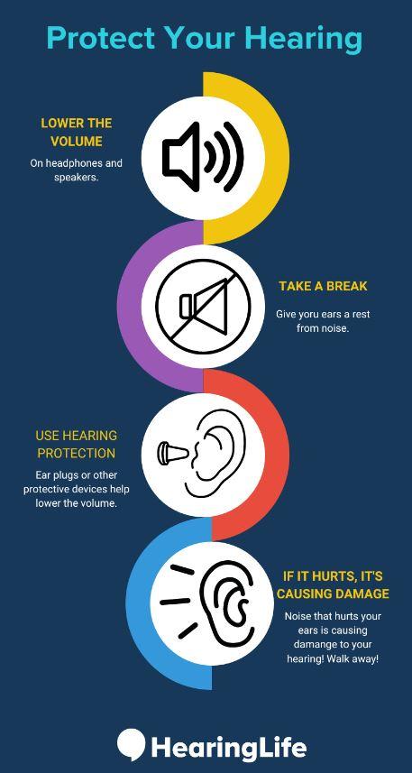 Announcement for HearingLife - Endwell