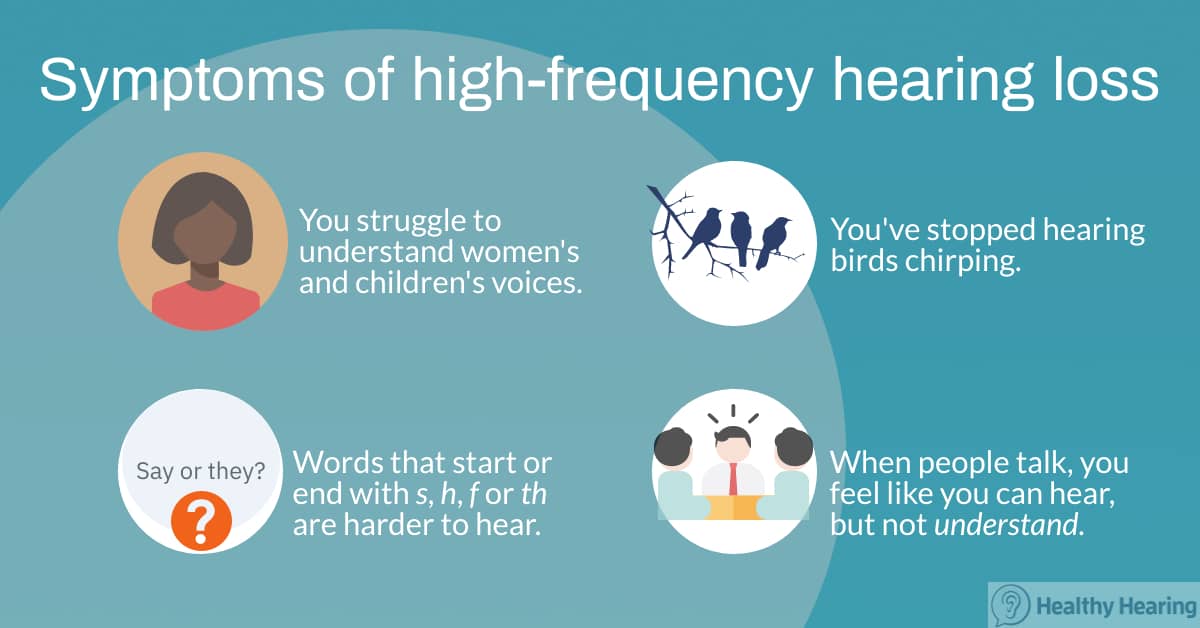 high-frequency hearing loss symptoms