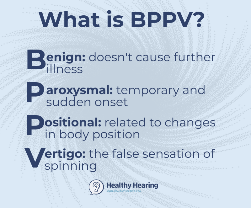 Description of BPPV