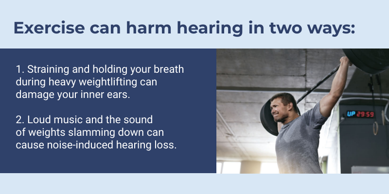 Illustration explaining how exercise can damage hearing. 