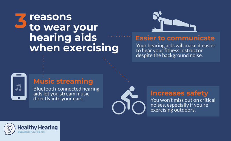 Infographic with three reasons to wear hearing aids when working out or exercising.