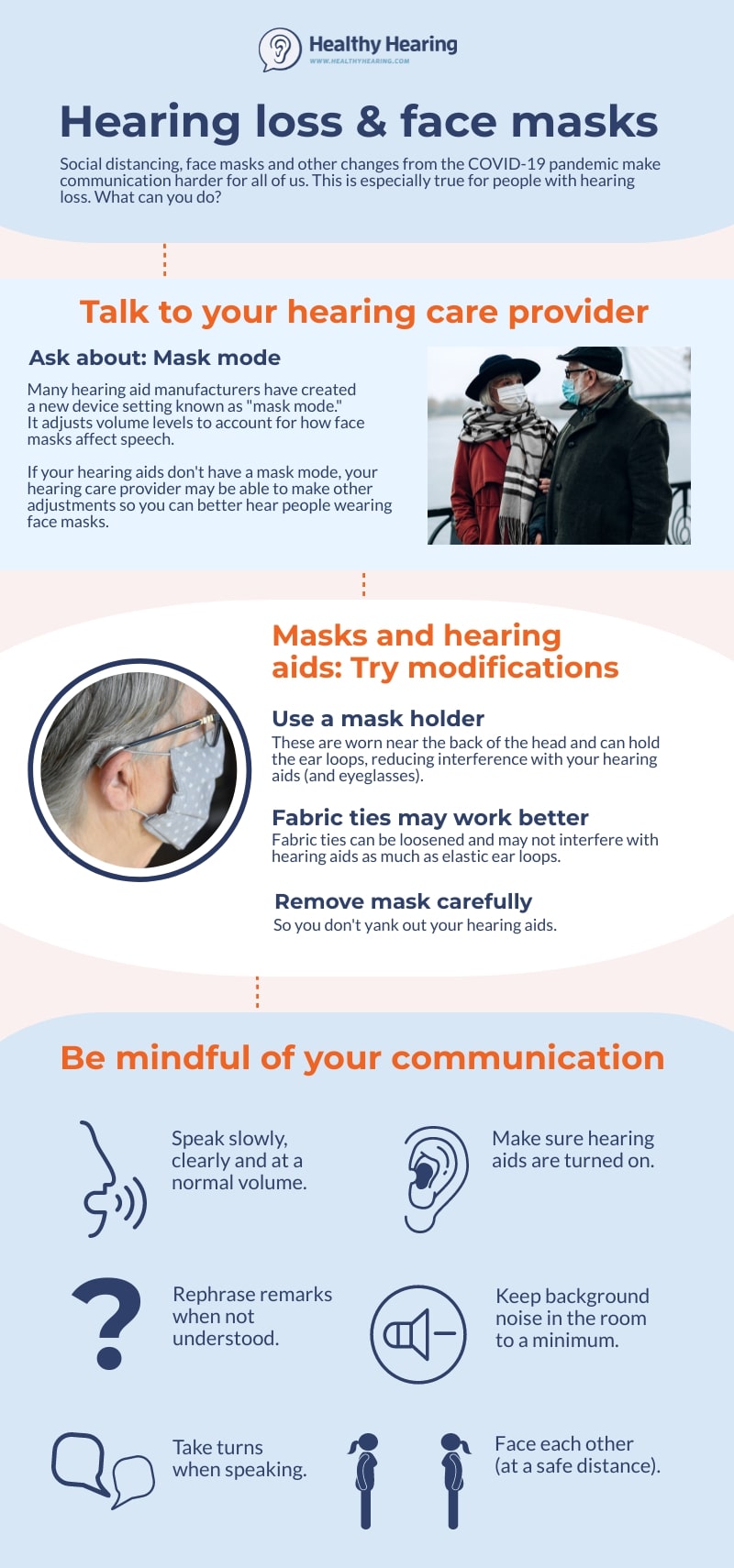Infographic with tips on wearing a mask with hearing loss or hearing aids. 