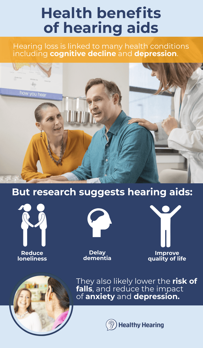 Illustration describing health benefits of hearing loss
