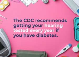 Illustration that states "CDC recommends people with diabetes get their hearing tested once a year."