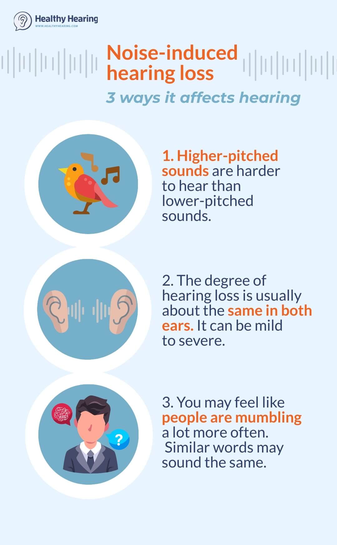 Infographic explaining three ways noise-induced hearing loss affects your hearing.