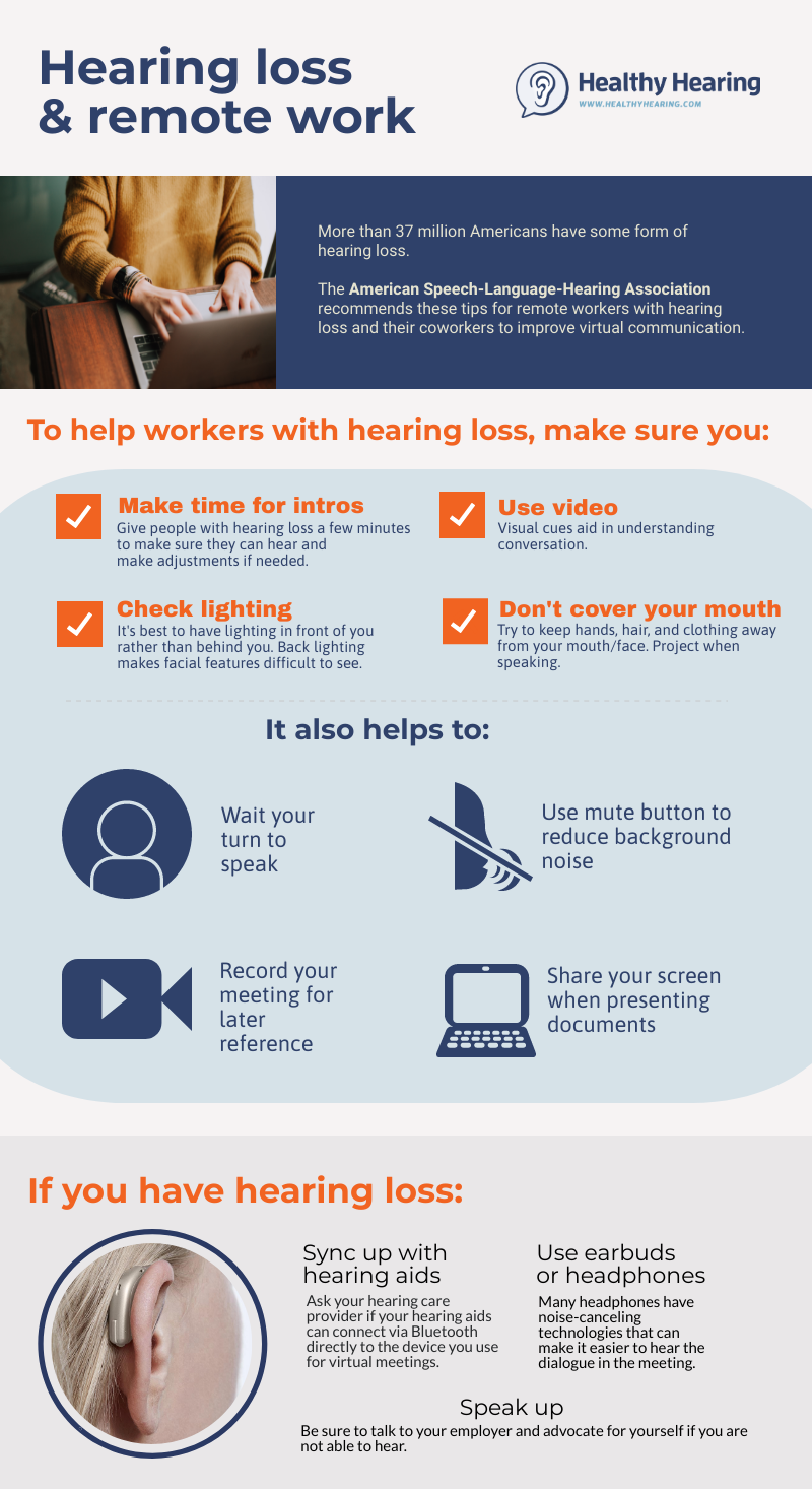 Illustration with tips for virtual meetings with hearing loss