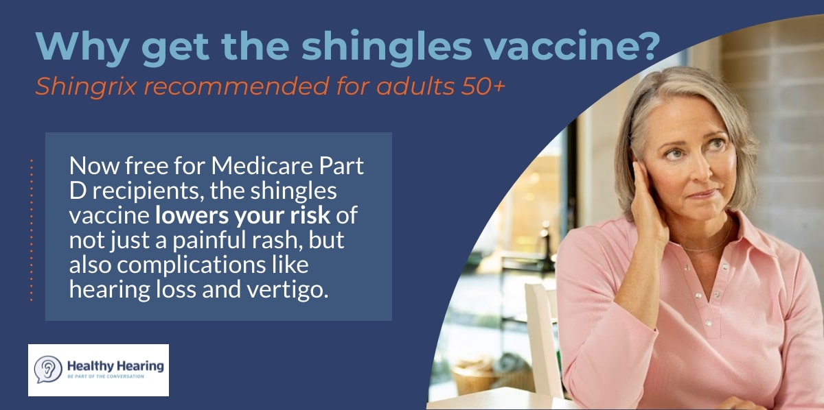 Infographic explaining Shingrix, the shingles vaccine, lowers risk of complications from infection. 