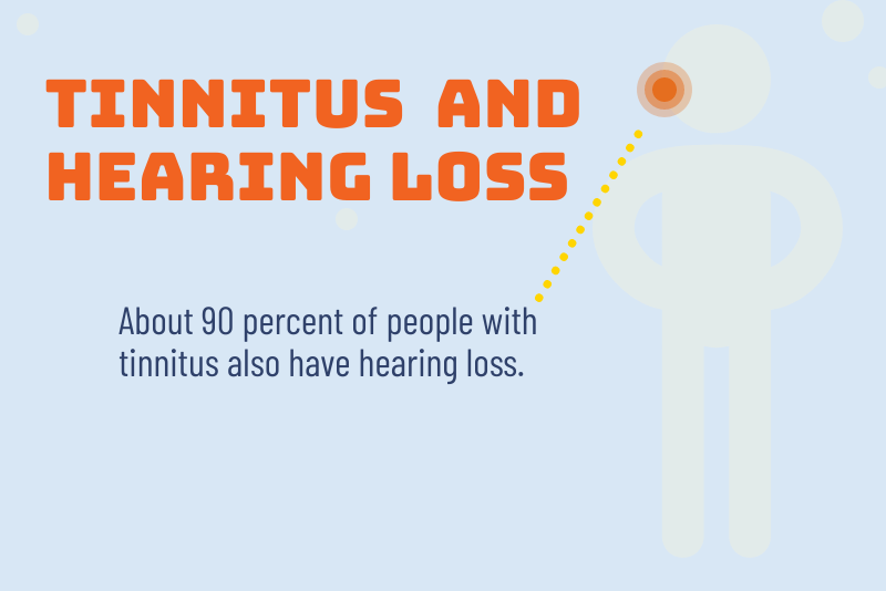 Illustration of tinnitus and hearing loss