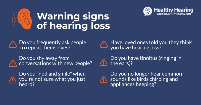 Common warning signs of hearing loss. 